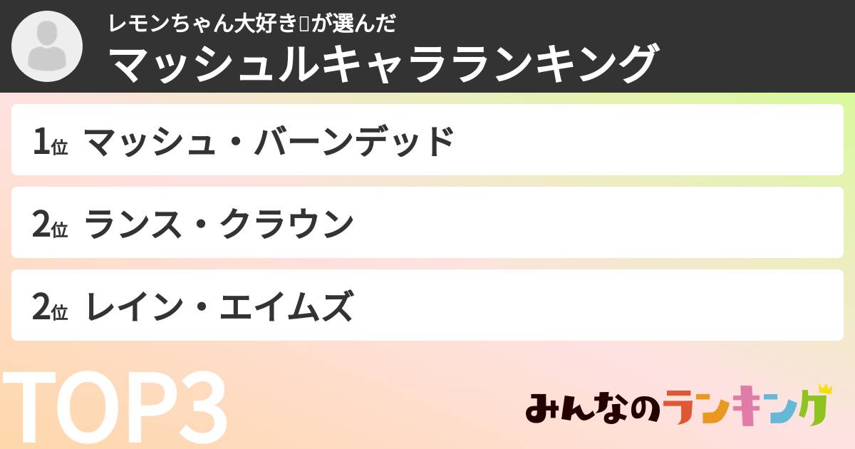 レモンちゃん大好き❤️さんの「マッシュルキャラランキング」