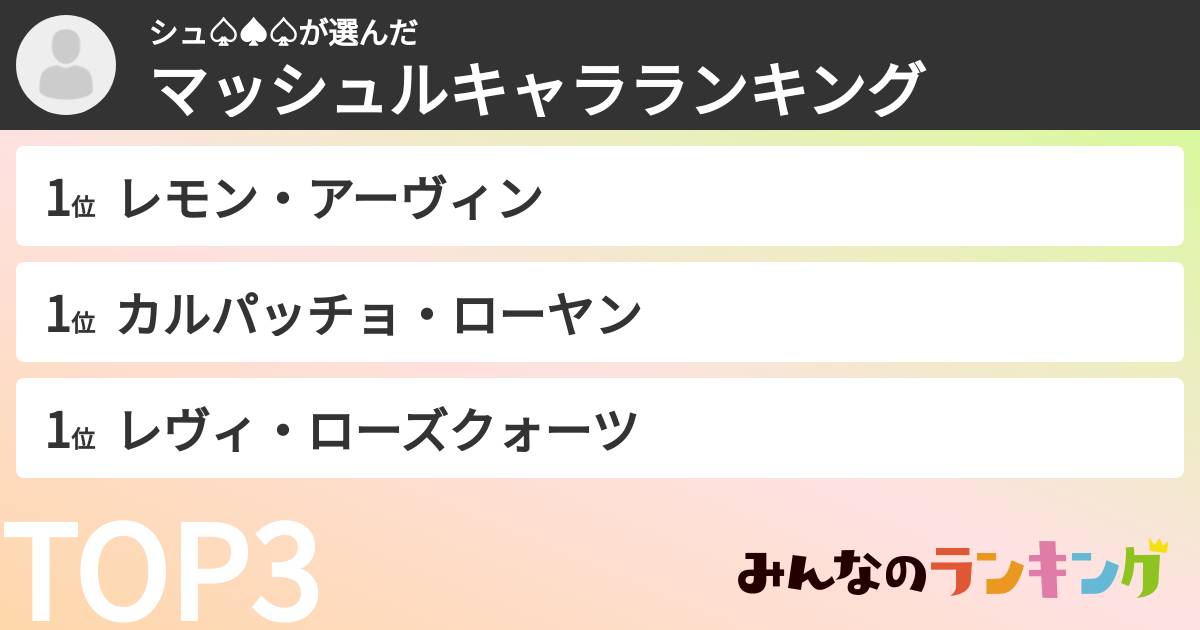 シュ♤♠︎♤さんの「マッシュルキャラランキング」