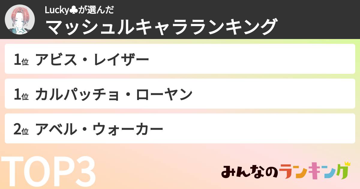 Lucky♣️さんの「マッシュルキャラランキング」