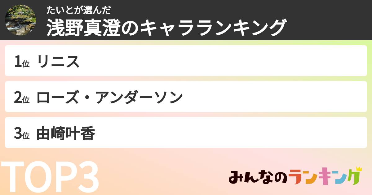 たいとさんの「浅野真澄のキャラランキング」