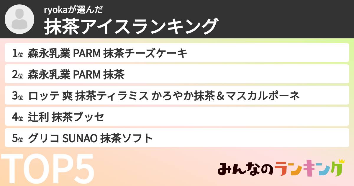 ryokaさんの「抹茶アイスランキング」