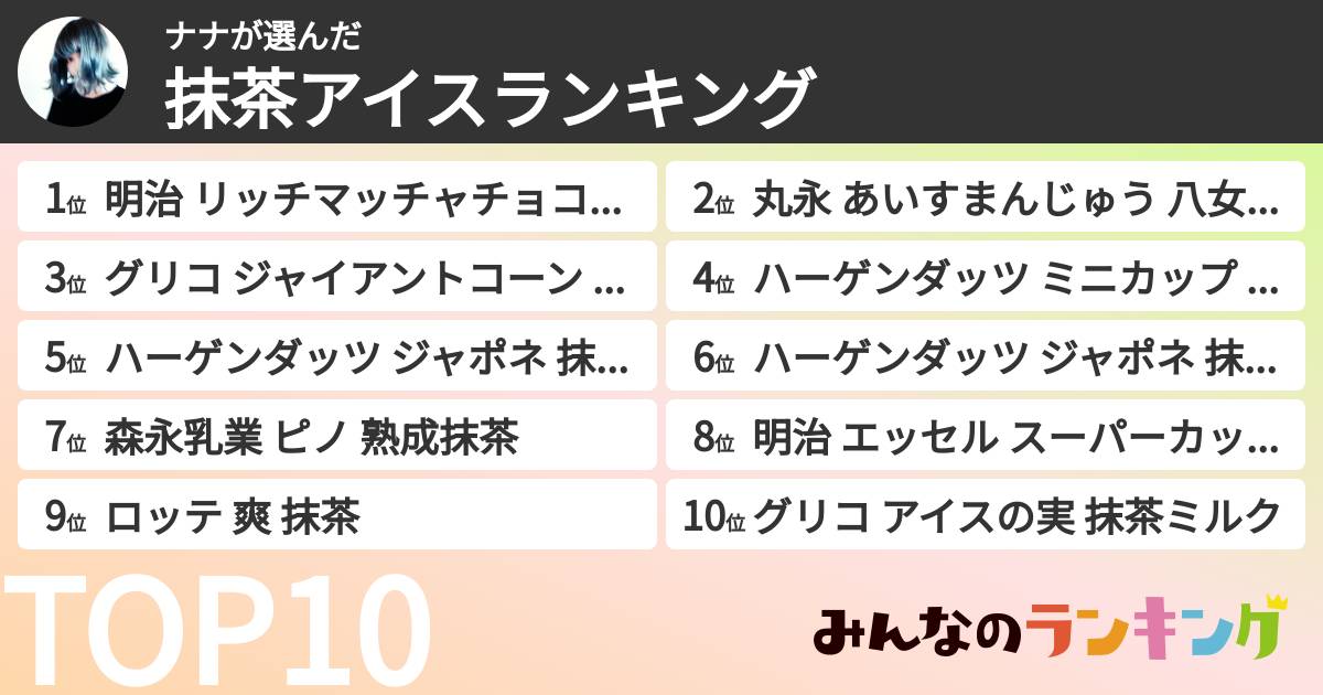 ナナさんの「抹茶アイスランキング」