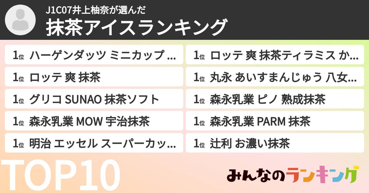 J1C07井上柚奈さんの「抹茶アイスランキング」