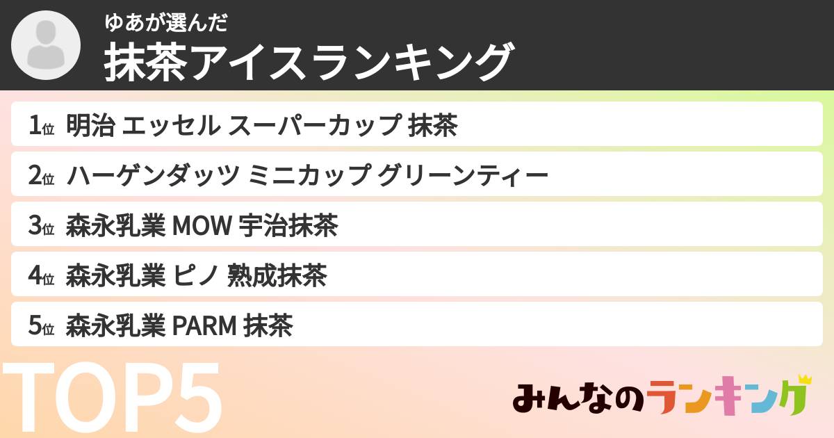 ゆあさんの「抹茶アイスランキング」