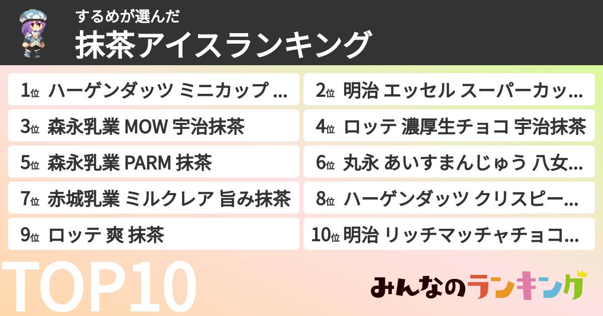するめさんの「抹茶アイスランキング」