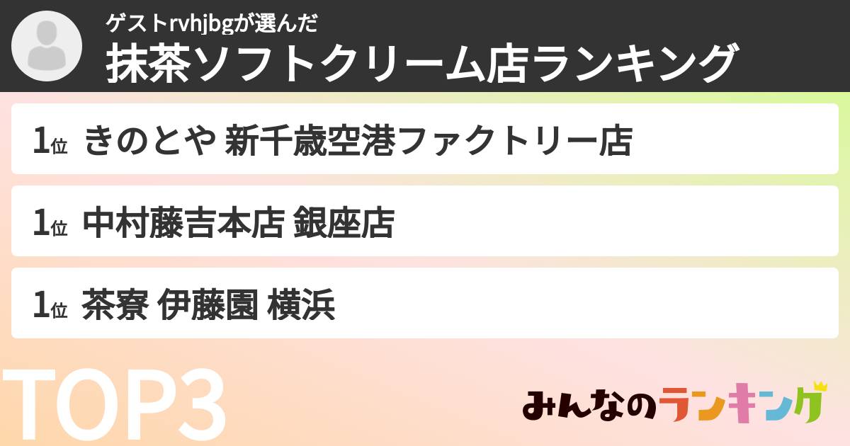 ゲストrvhjbgさんの「抹茶ソフトクリーム店ランキング」