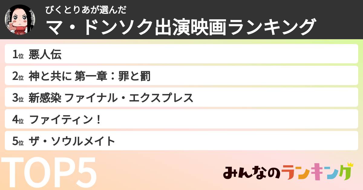 びくとりあさんの「マ・ドンソク出演映画ランキング」