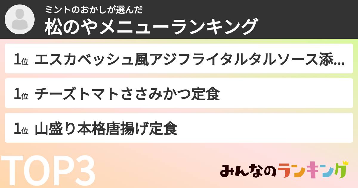ミントのおかしさんの「松のやメニューランキング」