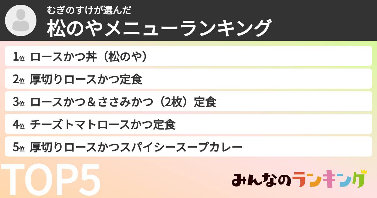 むぎのすけさんの「松のやメニューランキング」
