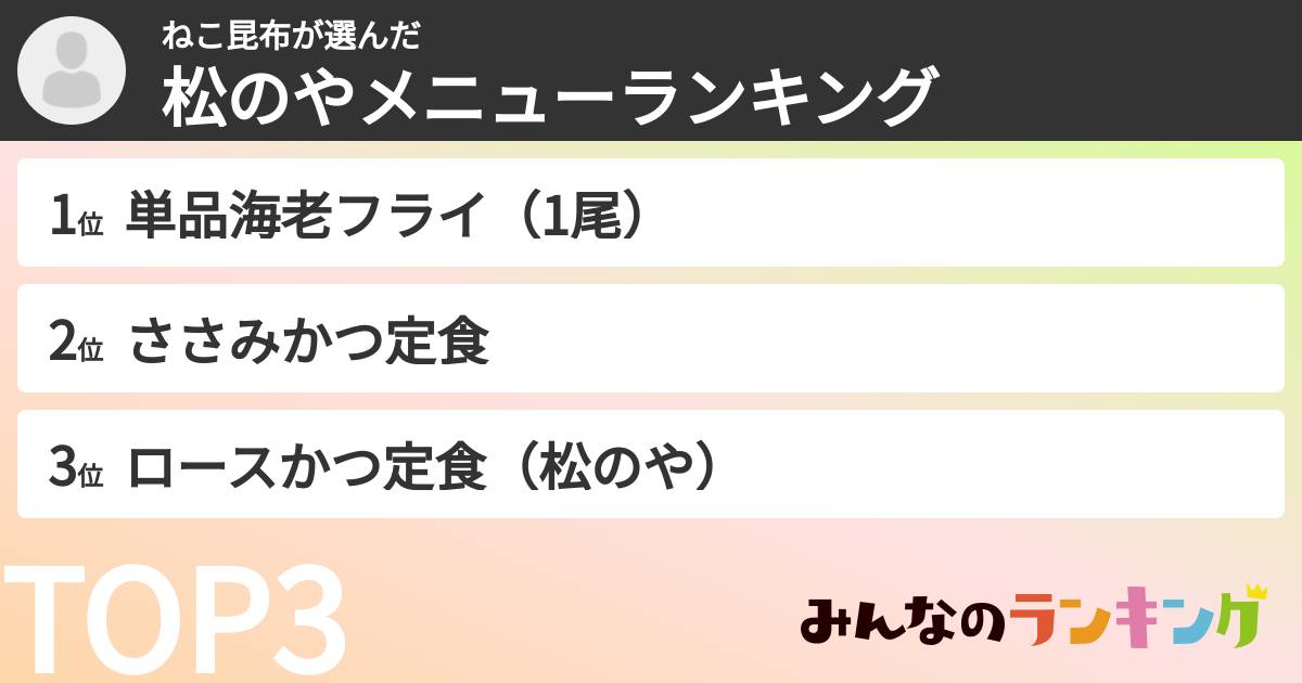 ねこ昆布さんの「松のやメニューランキング」