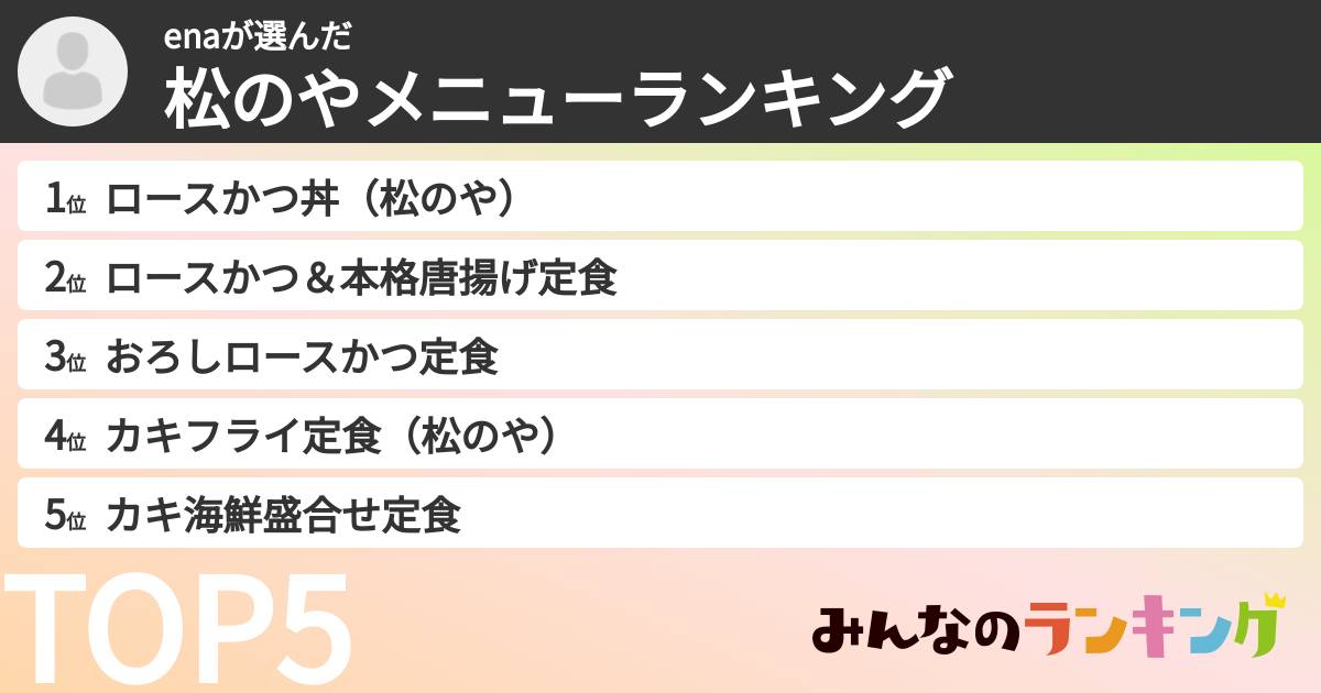 enaさんの「松のやメニューランキング」