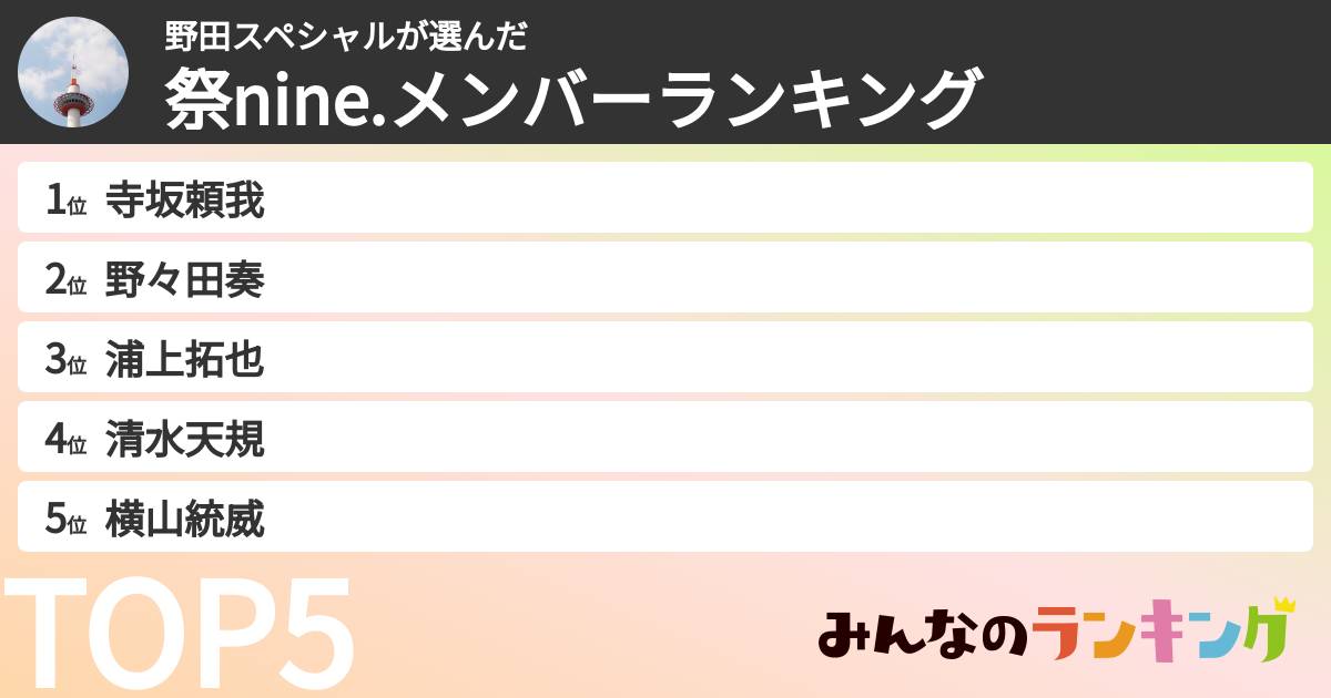 野田スペシャルさんの「祭nine.メンバーランキング」