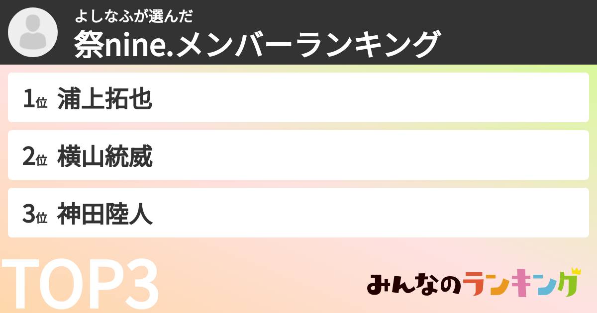 よしなふさんの「祭nine.メンバーランキング」