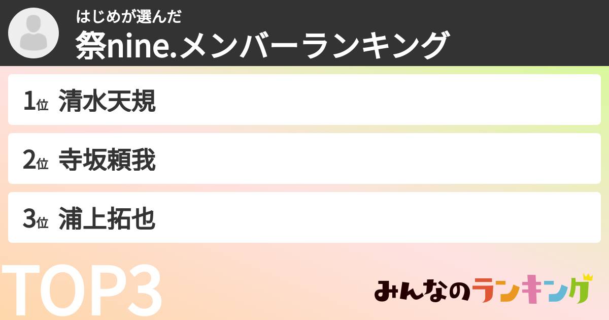 はじめさんの「祭nine.メンバーランキング」