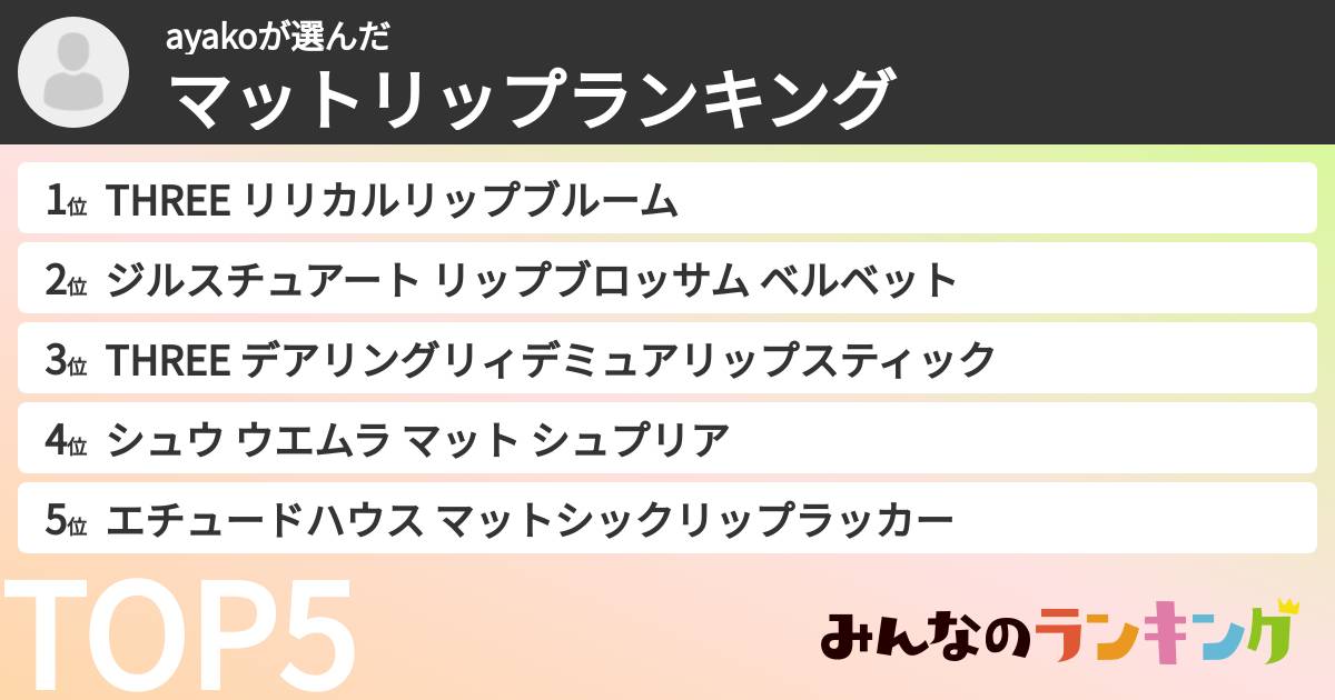 ayakoさんの「マットリップランキング」