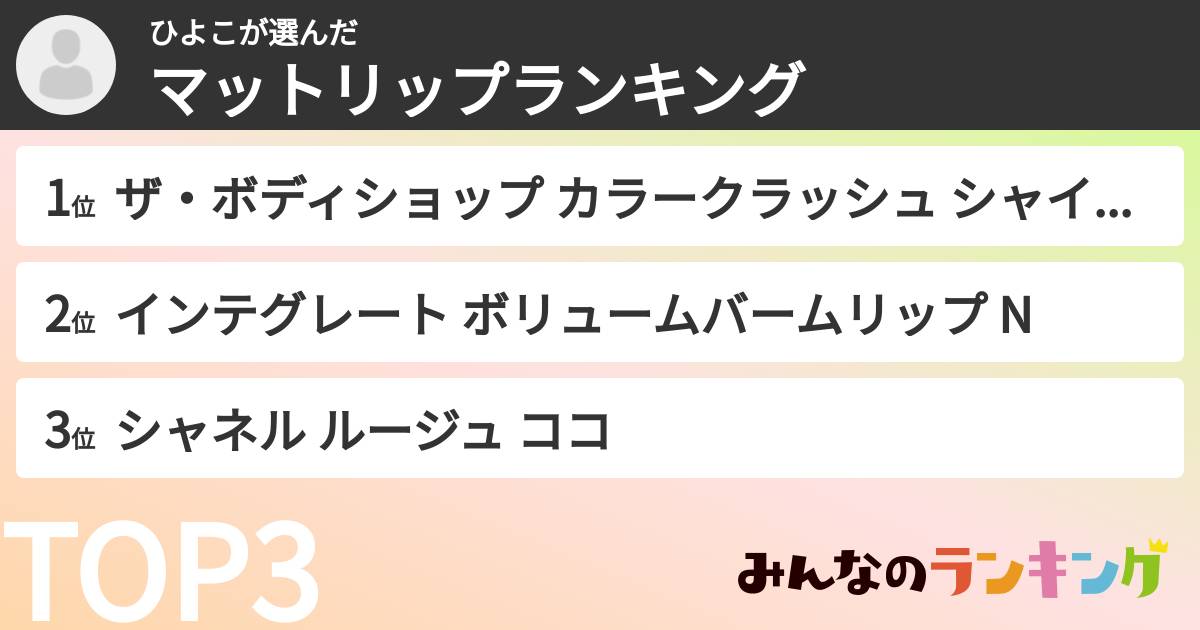 ひよこさんの「マットリップランキング」