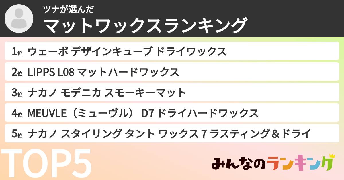 ツナさんの「マットワックスランキング」