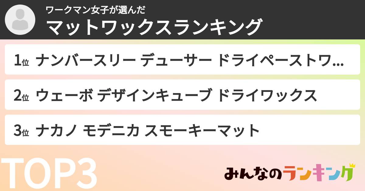 ワークマン女子さんの「マットワックスランキング」