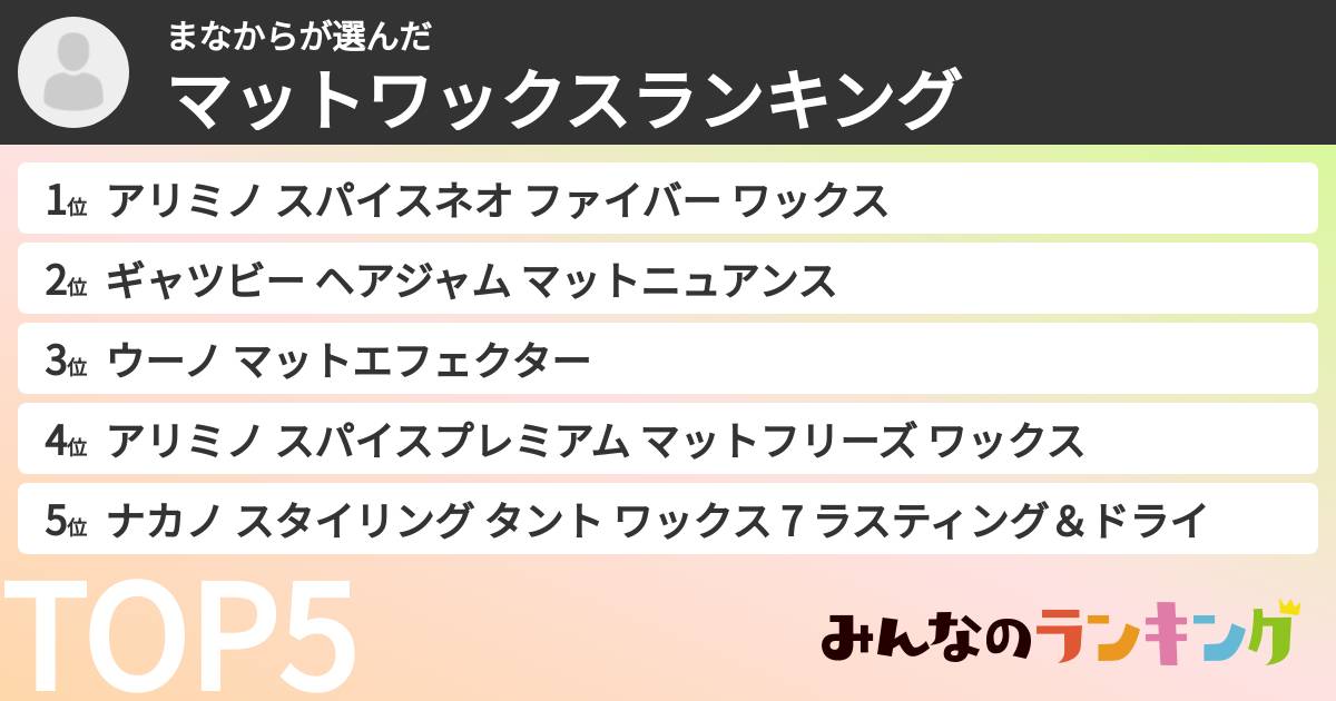 まなからさんの「マットワックスランキング」