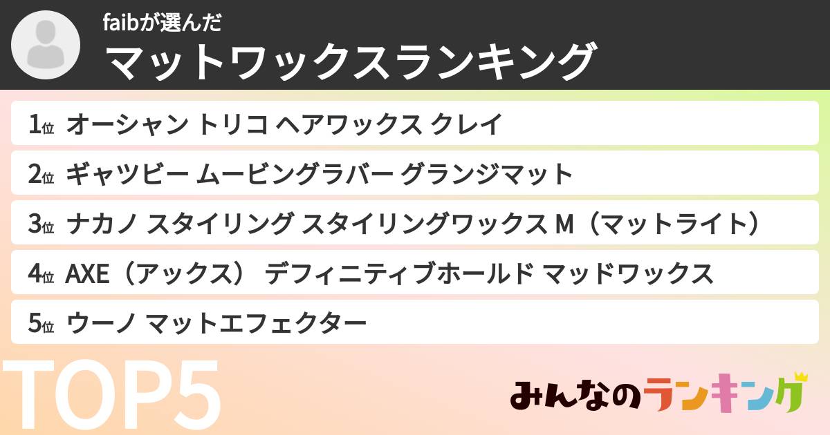 faibさんの「マットワックスランキング」