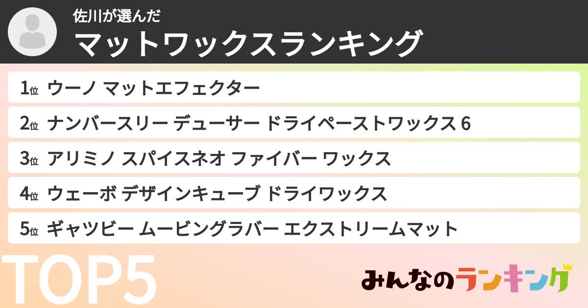 佐川さんの「マットワックスランキング」