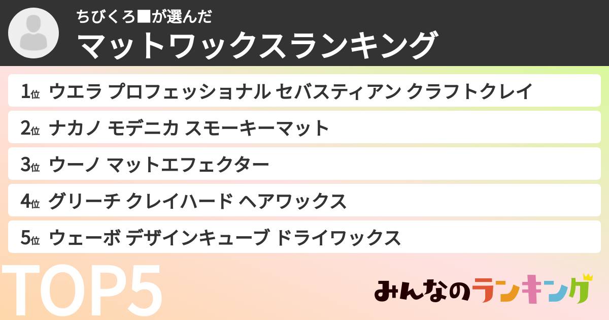 ちびくろ■さんの「マットワックスランキング」