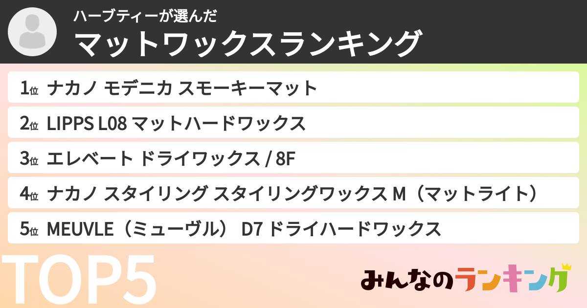 ハーブティーさんの「マットワックスランキング」