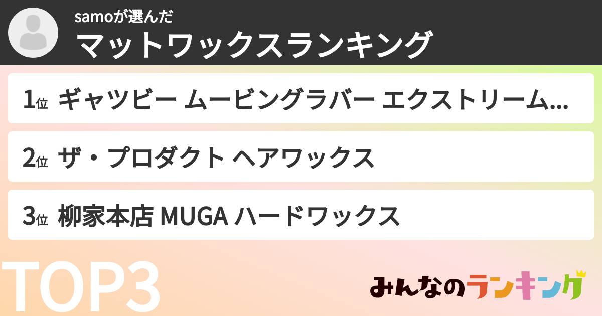 samoさんの「マットワックスランキング」