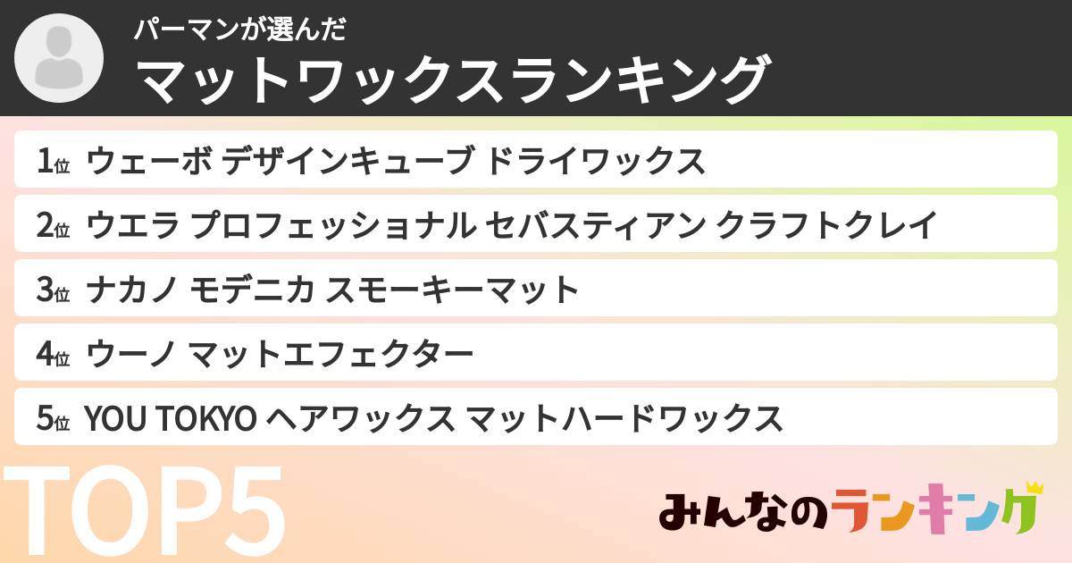 パーマンさんの「マットワックスランキング」