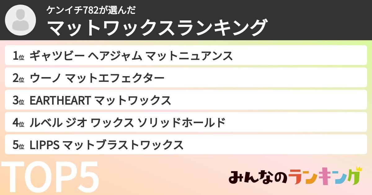 ケンイチ782さんの「マットワックスランキング」