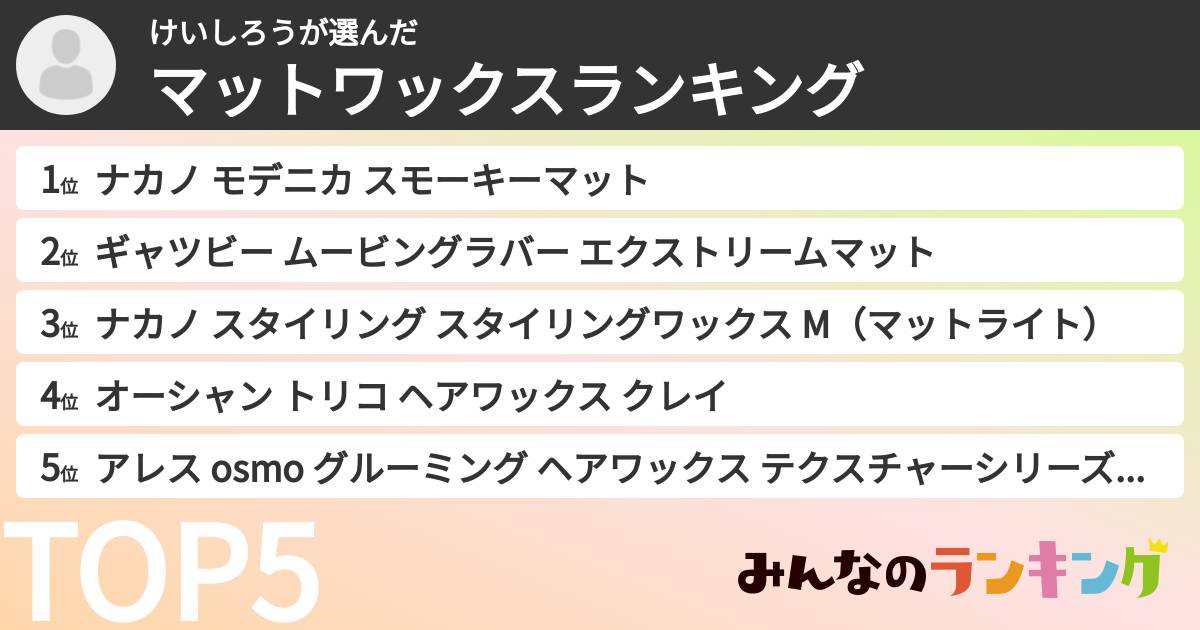 けいしろうさんの「マットワックスランキング」