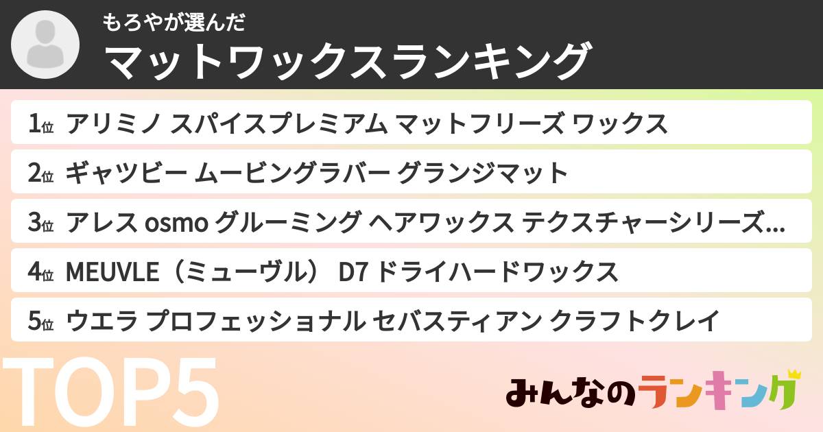 もろやさんの「マットワックスランキング」