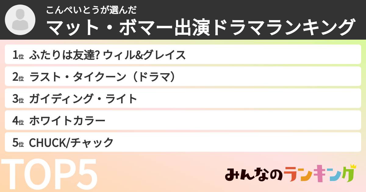 こんぺいとうさんの「マット・ボマー出演ドラマランキング」