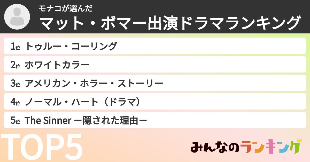 モナコさんの「マット・ボマー出演ドラマランキング」