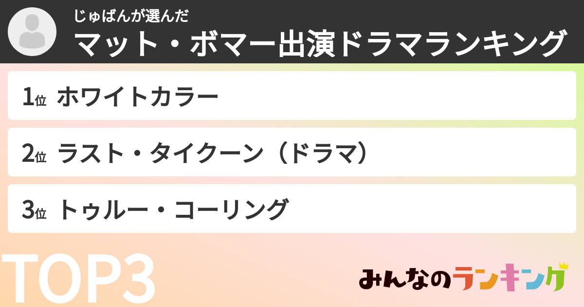 じゅばんさんの「マット・ボマー出演ドラマランキング」