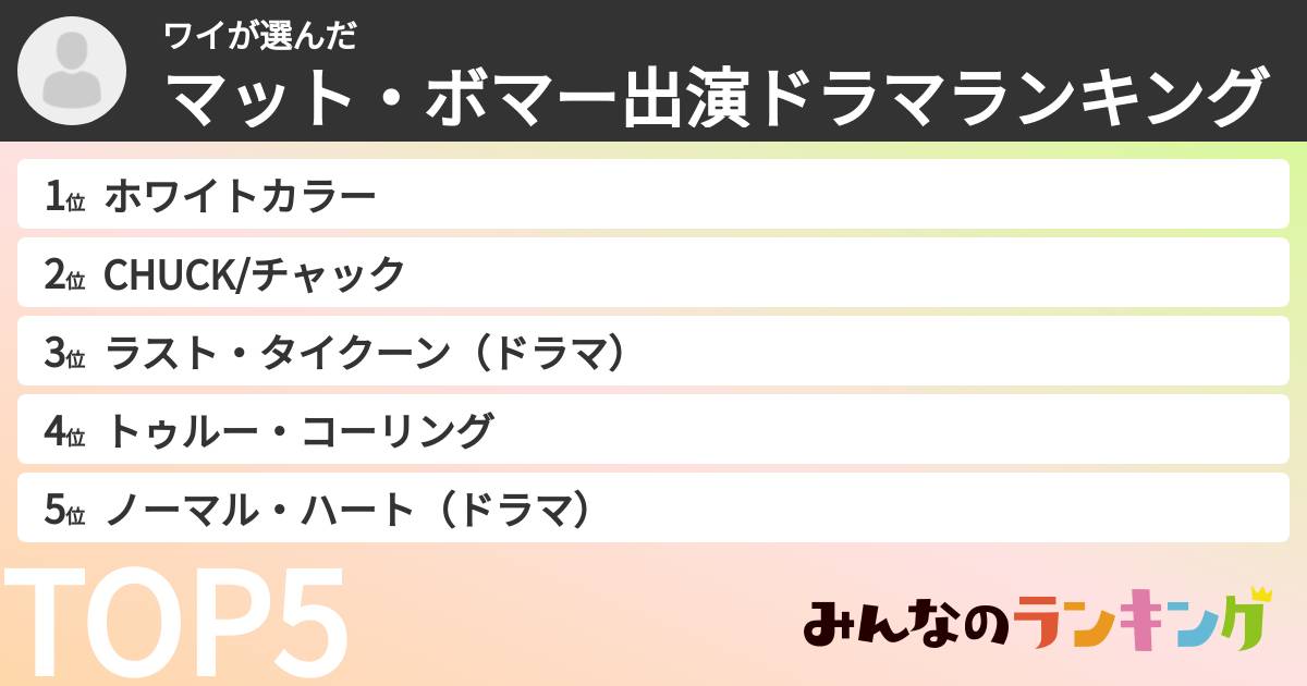 ワイさんの「マット・ボマー出演ドラマランキング」