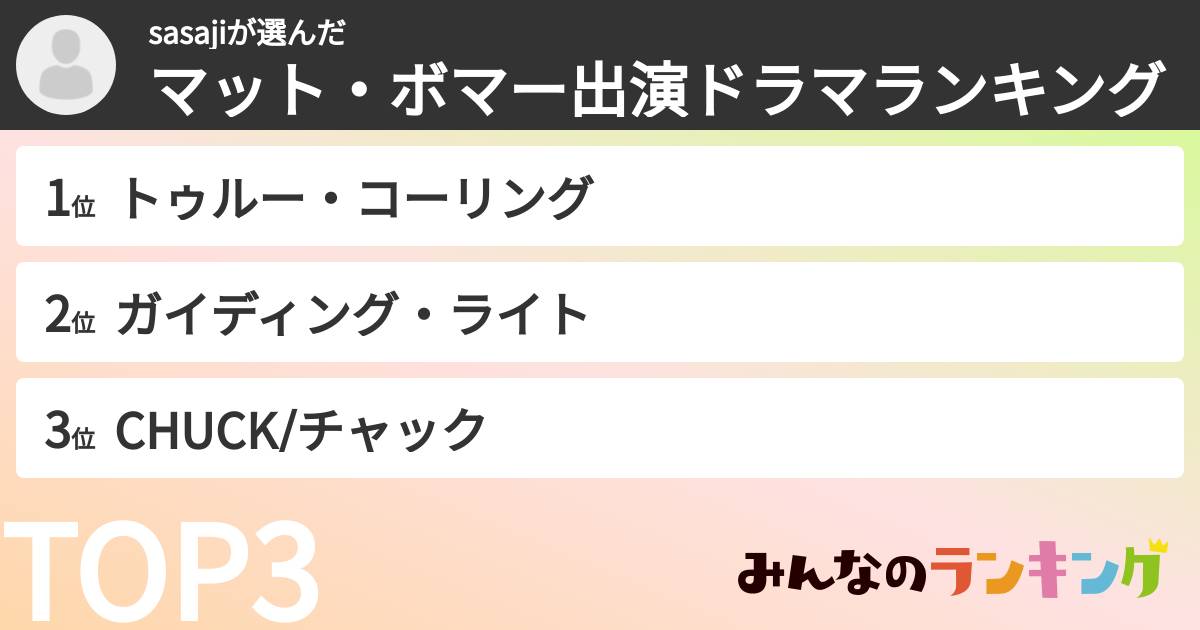 sasajiさんの「マット・ボマー出演ドラマランキング」