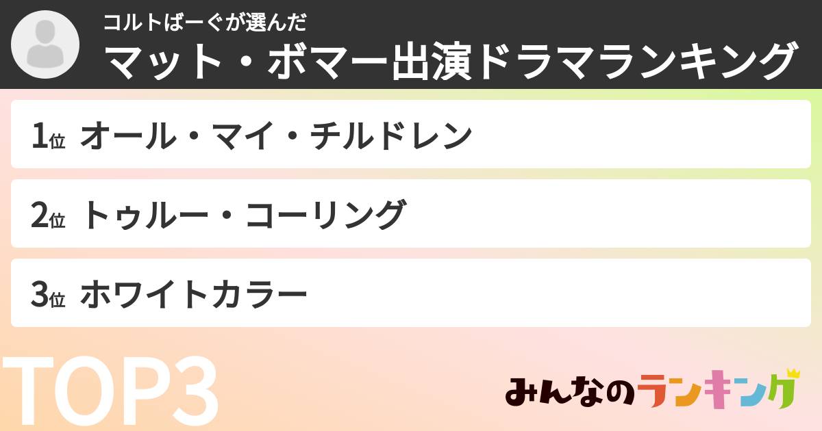 コルトばーぐさんの「マット・ボマー出演ドラマランキング」