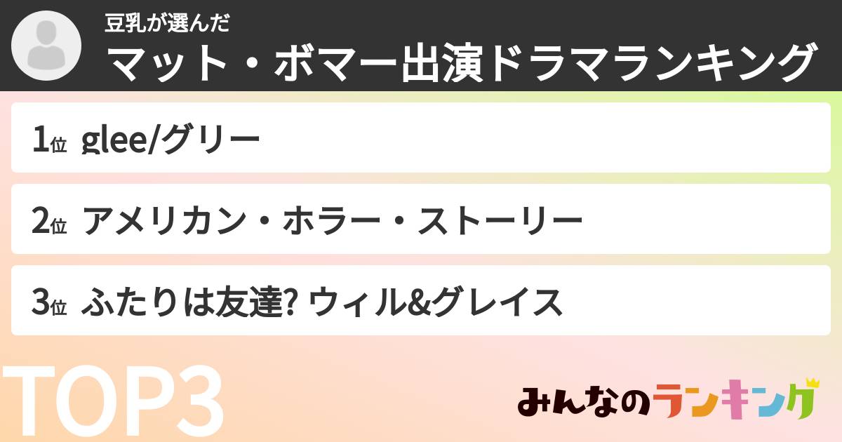 豆乳さんの「マット・ボマー出演ドラマランキング」
