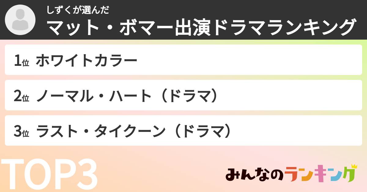 しずくさんの「マット・ボマー出演ドラマランキング」