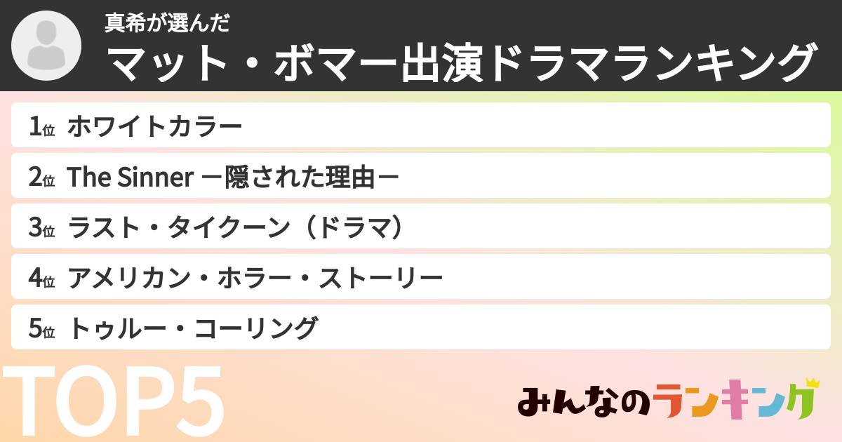 真希さんの「マット・ボマー出演ドラマランキング」