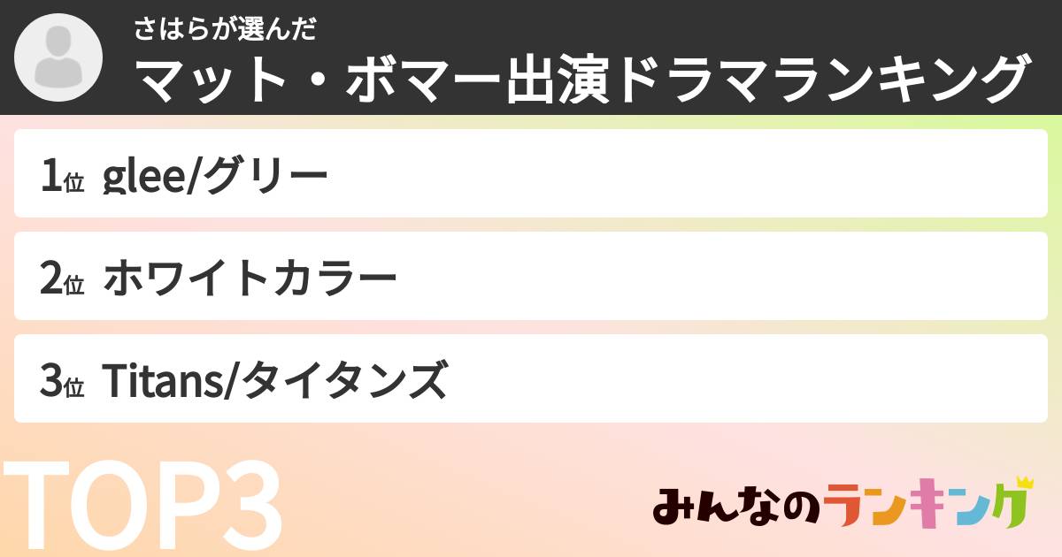 さはらさんの「マット・ボマー出演ドラマランキング」
