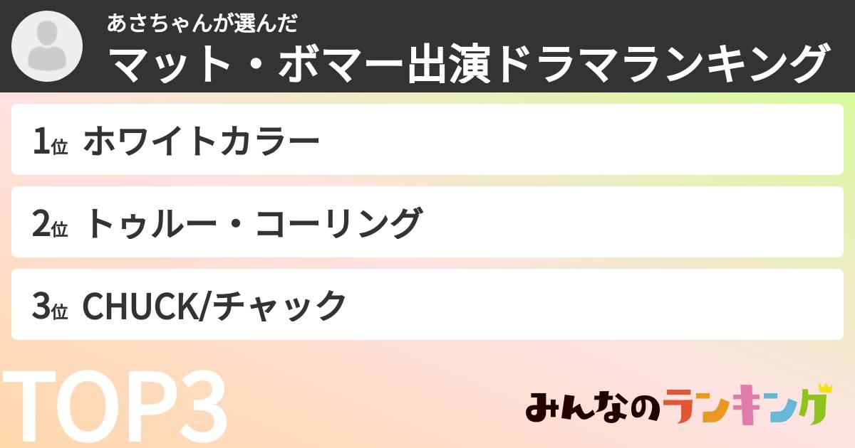 あさちゃんさんの「マット・ボマー出演ドラマランキング」