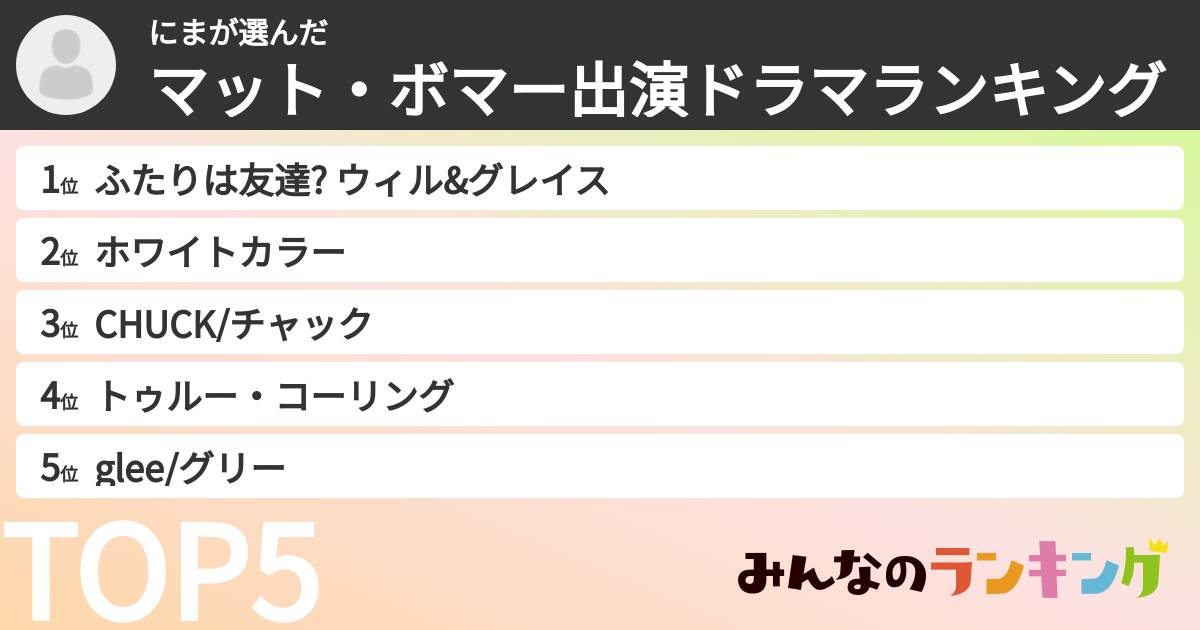 にまさんの「マット・ボマー出演ドラマランキング」