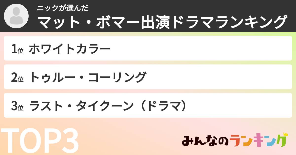 ニックさんの「マット・ボマー出演ドラマランキング」
