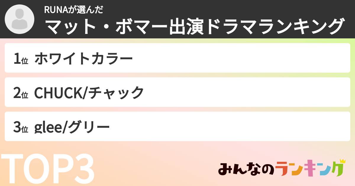 RUNAさんの「マット・ボマー出演ドラマランキング」