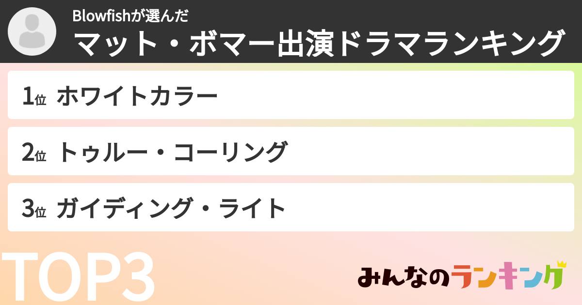 Blowfishさんの「マット・ボマー出演ドラマランキング」