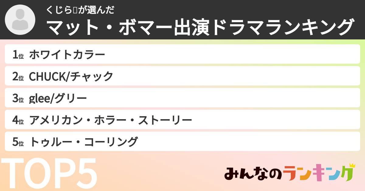 くじら🐳さんの「マット・ボマー出演ドラマランキング」