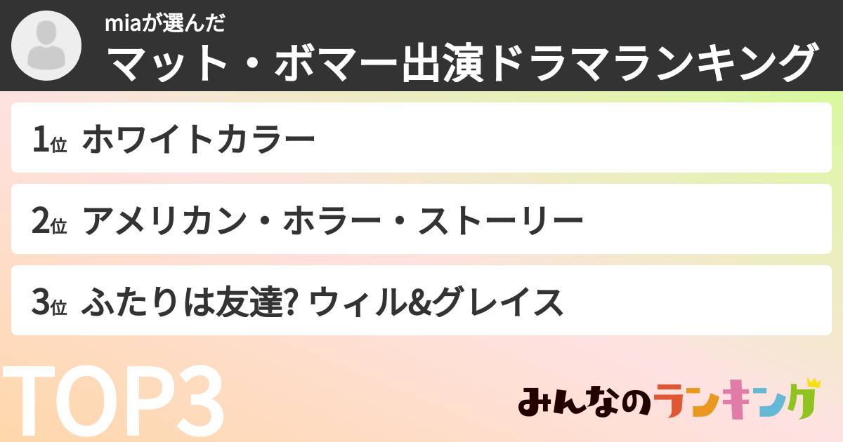 miaさんの「マット・ボマー出演ドラマランキング」