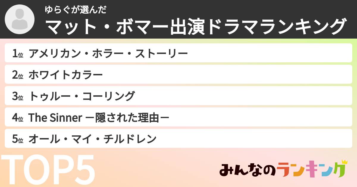 ゆらぐさんの「マット・ボマー出演ドラマランキング」